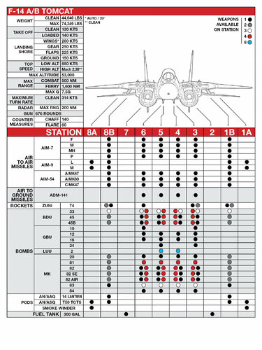 DCS_ReferenceGuide_v3368.jpg