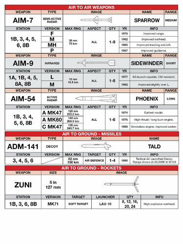 DCS_ReferenceGuide_v3369.jpg